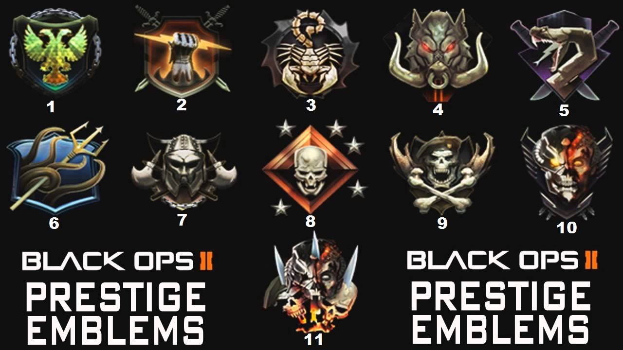 black ops prestige icons